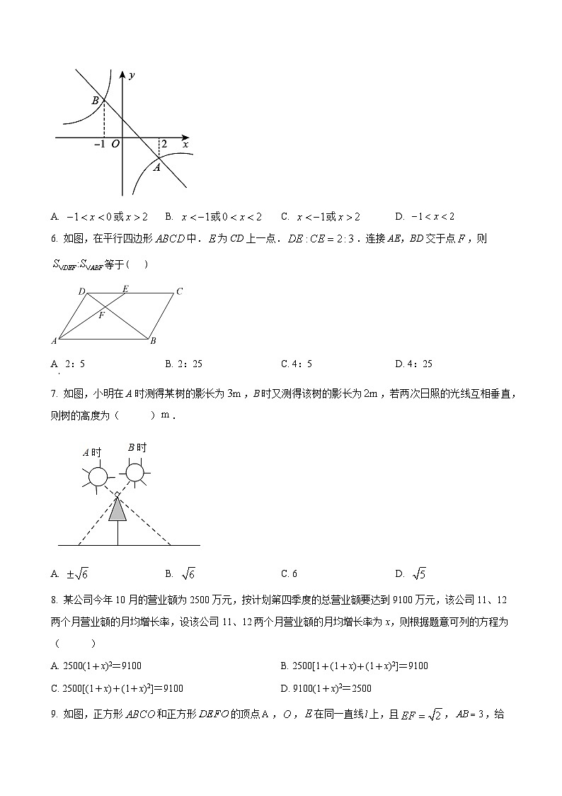 精品解析:广东省深圳市南山区太子湾学校2022-2023学年九年级上学期期中考试数学试题02