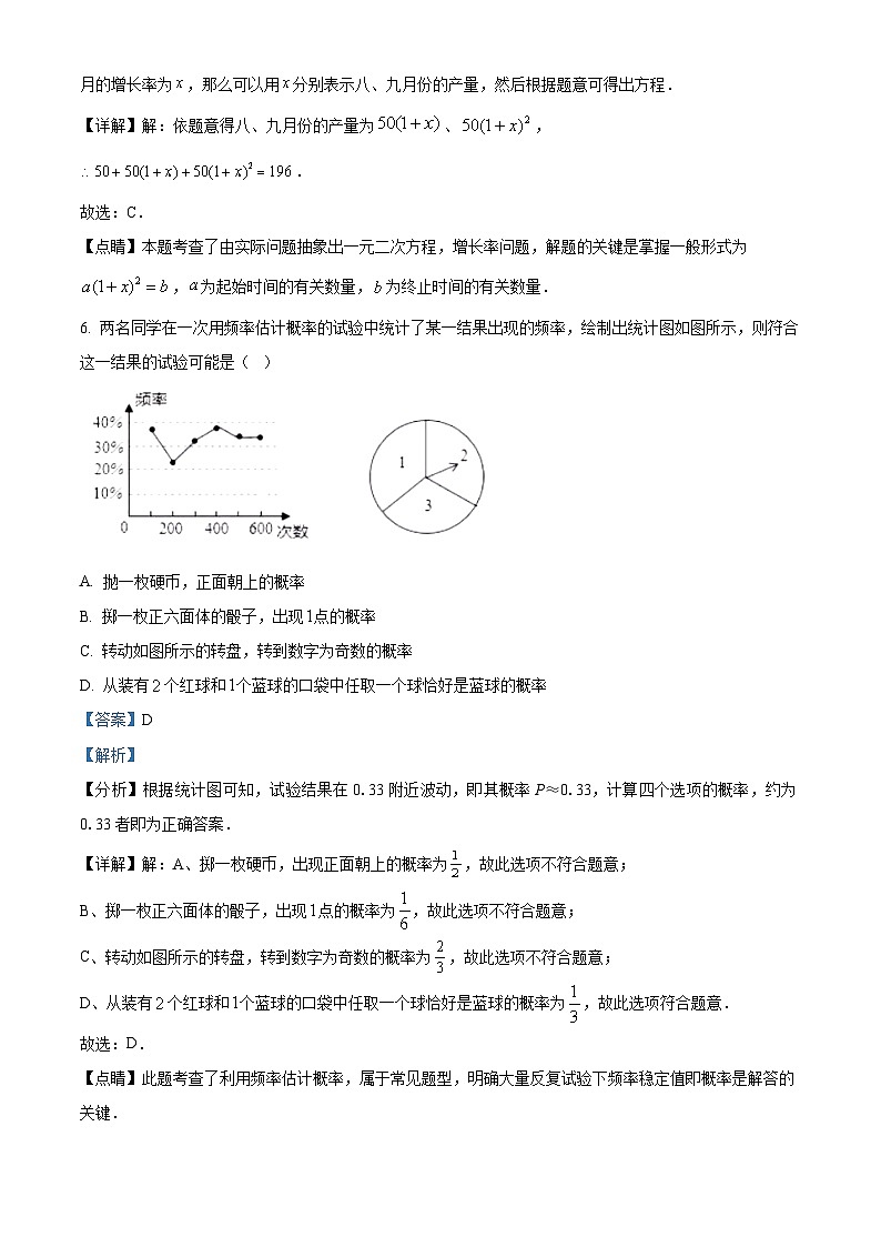 精品解析:广东省深圳市坪山区2022-2023学年九年级上学期学情监测数学试题(9月)(解析版)第3页