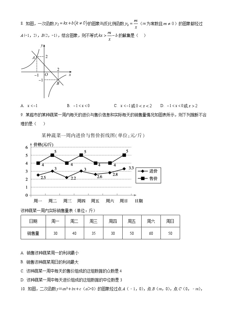 精品解析：2022年广东省深圳市宝安区第一外国语学校中考数学仿真试卷（一）02