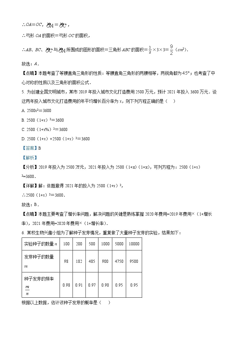 精品解析：2022年广东省深圳市中考数学考前模拟冲刺试题（二）03
