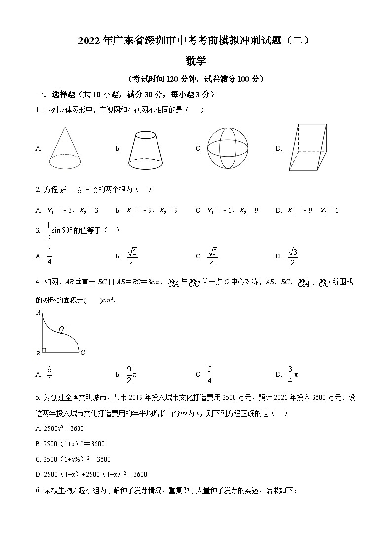 精品解析:2022年广东省深圳市中考数学考前模拟冲刺试题(二)(原卷版)第1页