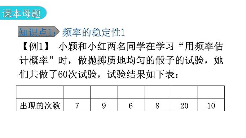 北师大版七年级数学下册第六章概率初步第43课时频率的稳定性(一)教学课件第6页