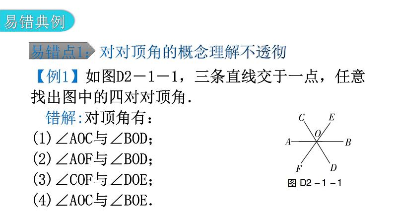 北师大版七年级数学下册专题一第二章相交线与平行线易错点例析教学课件第2页