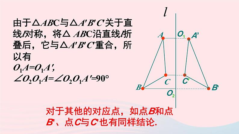 第15章轴对称图形与等腰三角形15.1轴对称图形第2课时轴对称课件(沪科版八上)06