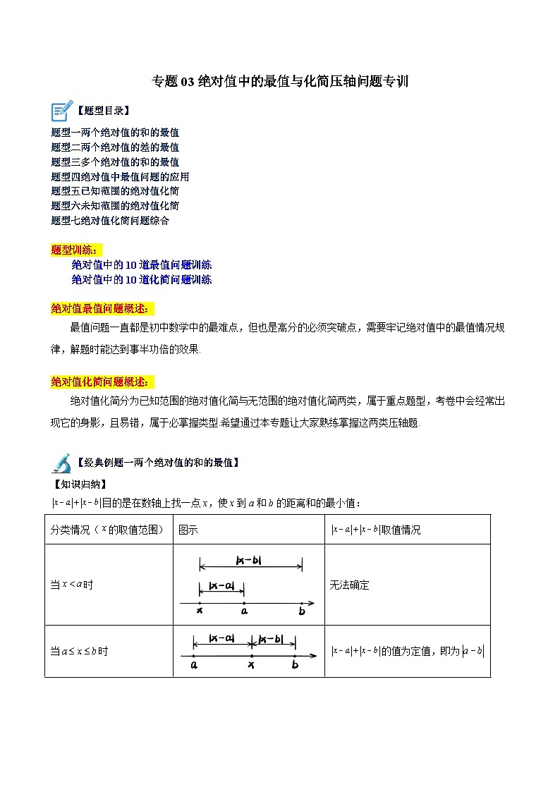 专题03 绝对值中的最值与化简压轴问题专训-2023-2024学年七年级数学上册重难点专题提升精讲精练(人教版)01