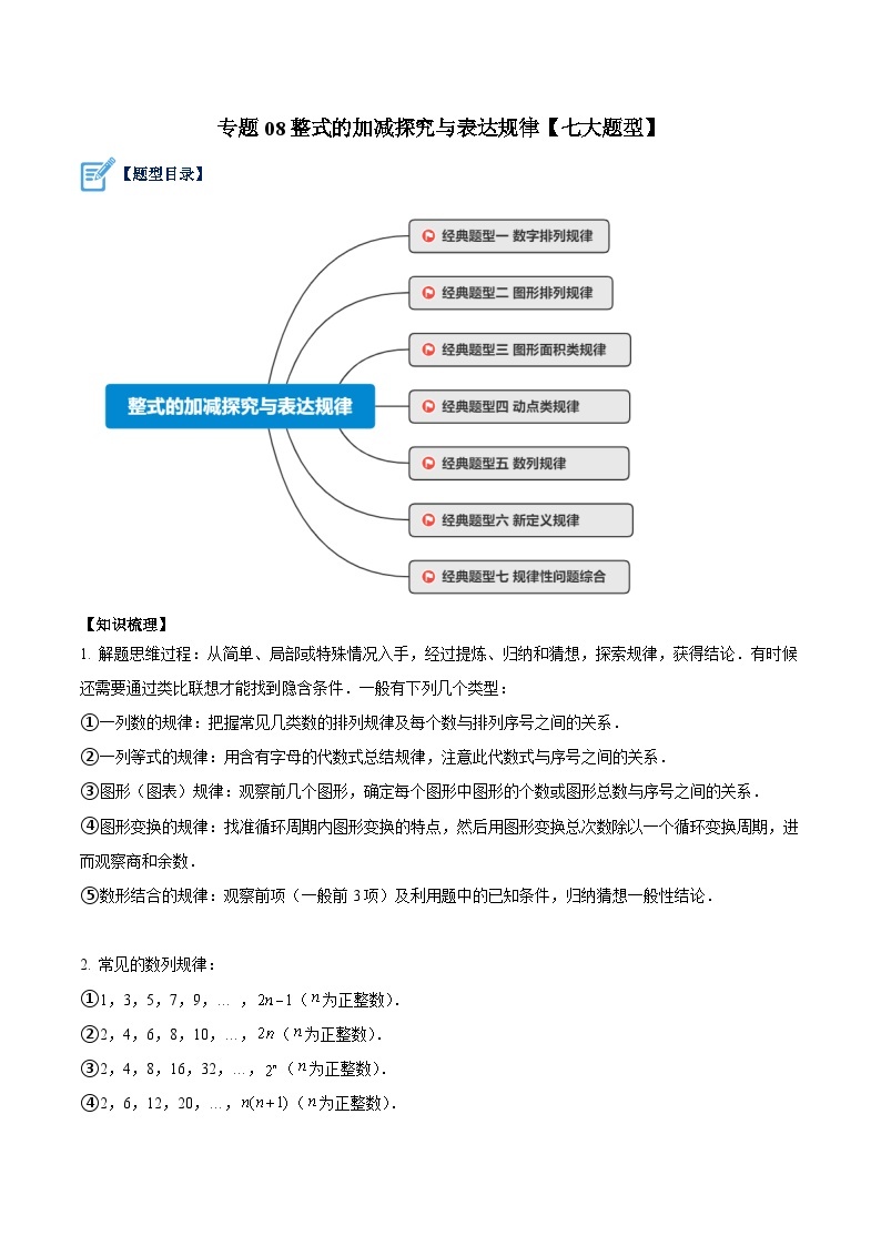 专题08 整式的加减探究与表达规律（七大题型）-2023-2024学年七年级数学上册重难点专题提升精讲精练（人教版）01