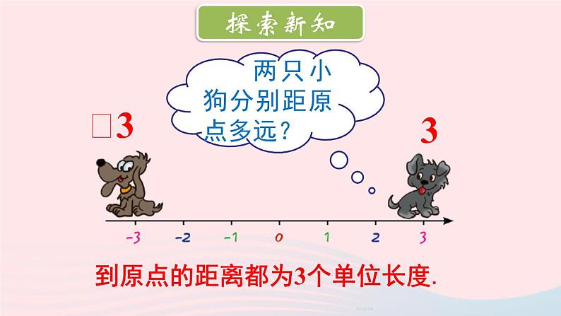 第二章有理数及其运算3绝对值课件(北师大版七上)04