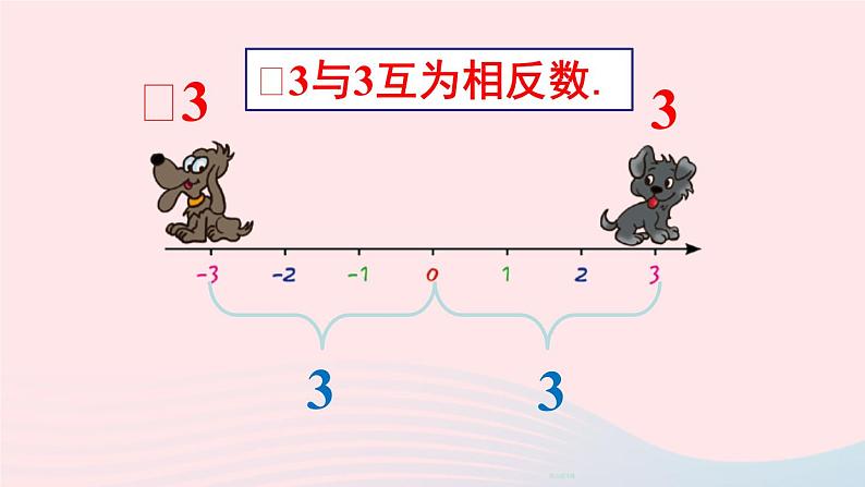 第二章有理数及其运算3绝对值课件(北师大版七上)05