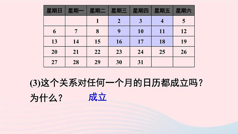 第三章整式及其加减5探索与表达规律课件(北师大版七上)第4页