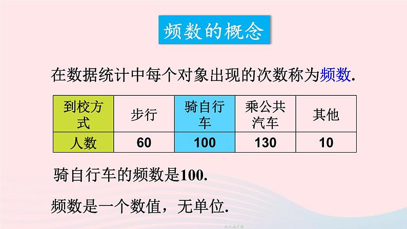 第六章数据的收集与整理3数据的表示第2课时频数直方图课件(北师大版七上)第3页