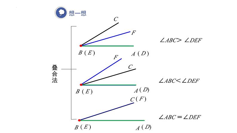 4.3.2角的比较与运算+课件人教版七年级数学上册08