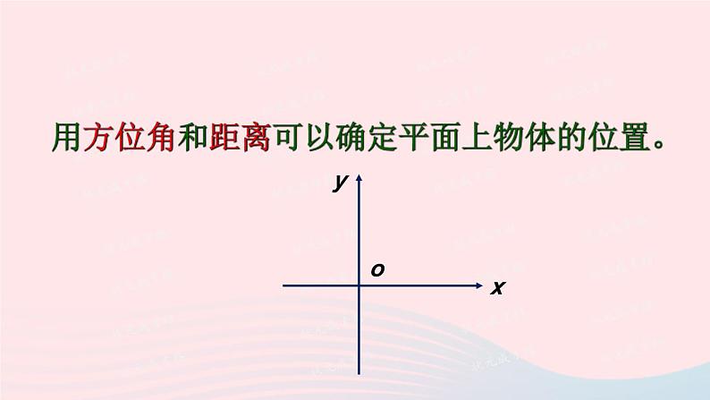第三章位置与坐标1确定位置课件(北师大版八年级上册)第8页