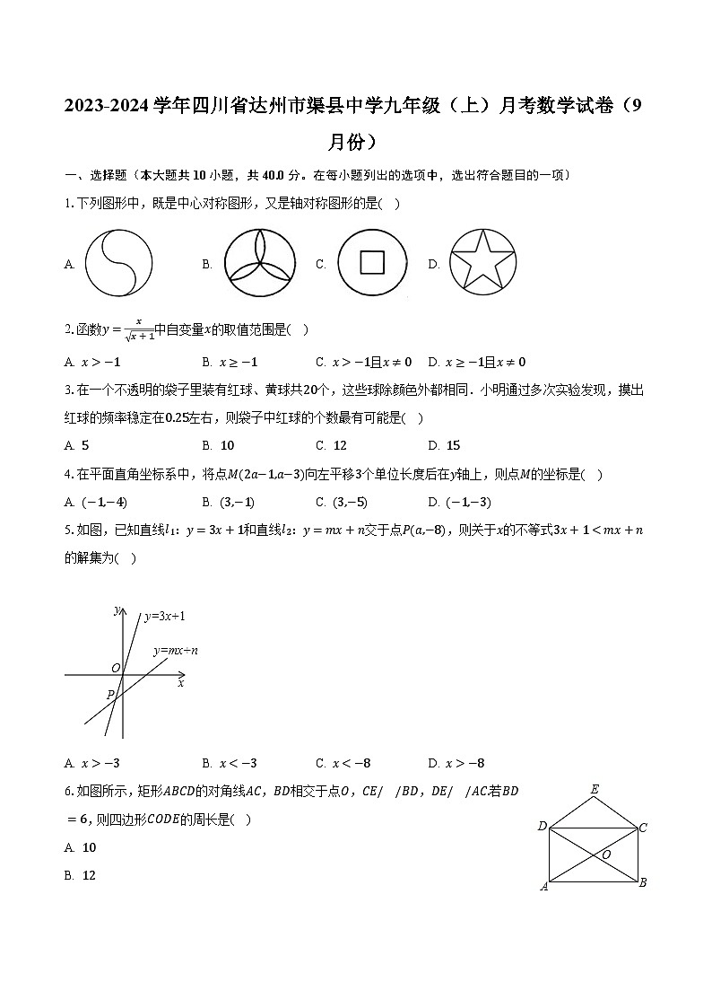 2023-2024学年四川省达州市渠县中学九年级(上)月考数学试卷(9月份)(含解析)第1页