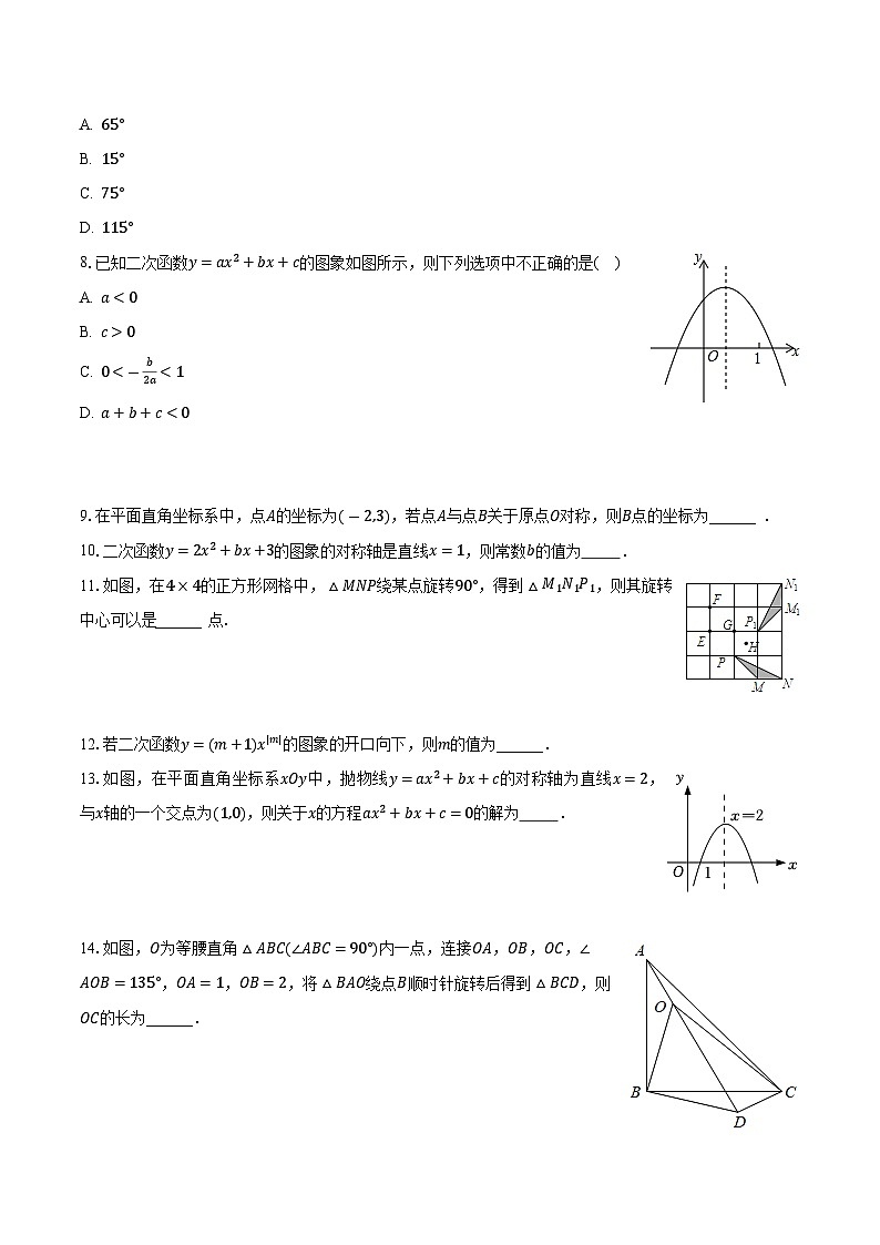 北京市陳經(jīng)綸中學(xué)帝景分校2023-2024學(xué)年九年級(jí)上學(xué)期月考數(shù)學(xué)試卷（9月份）第2頁(yè)