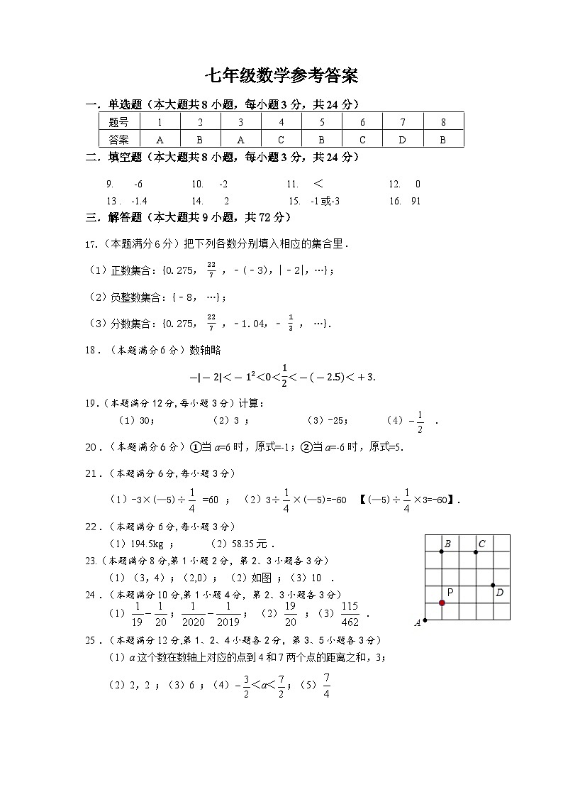七年级数学参考答案第1页