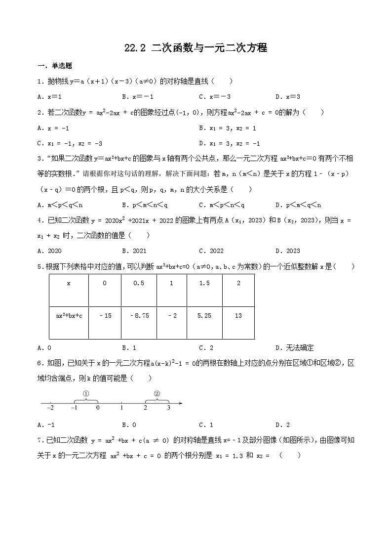 22.2 二次函数与一元二次方程 同步练习 (无答案)人教版数学九年级上册01