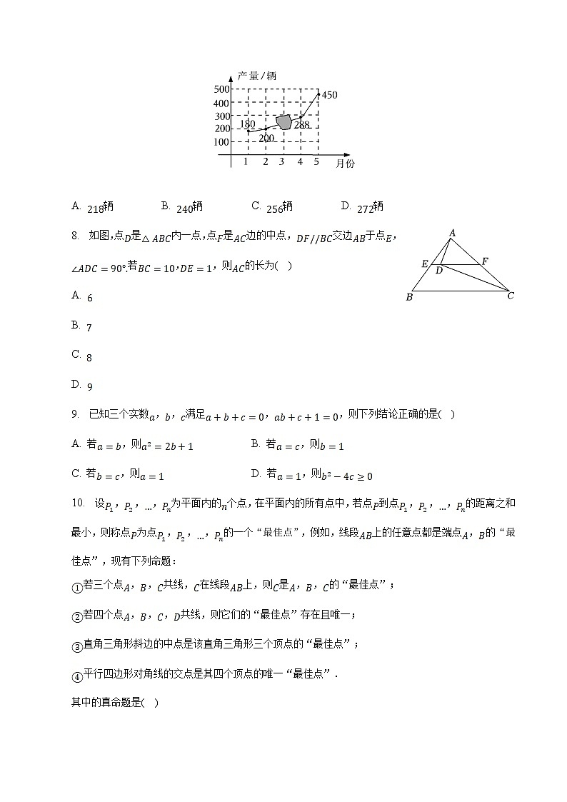 安徽省安庆市宿松县2022-2023学年八年级下学期期末考试数学试卷(含解析)第2页