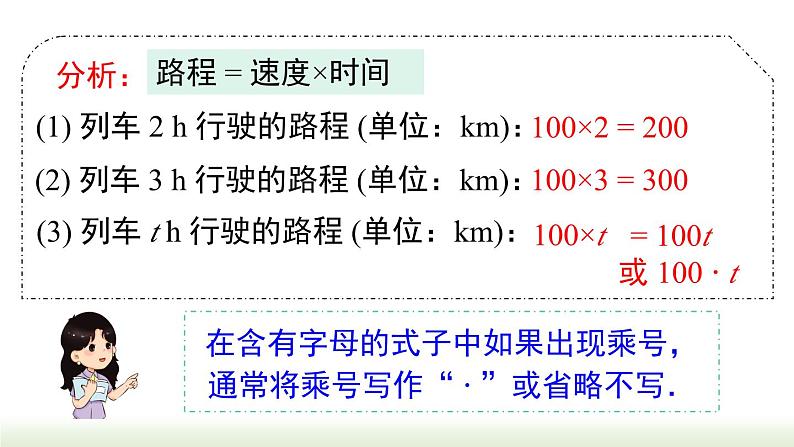 2.1.1 用字母表示数 人教版数学七年级上册课件第4页