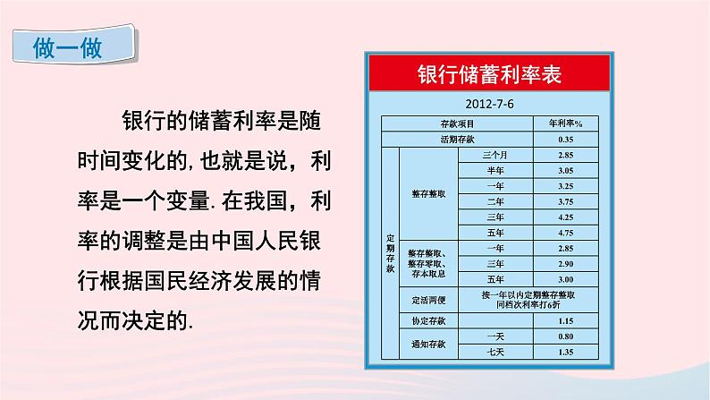 第二章二次函数1二次函数课件(北师大版九下)08