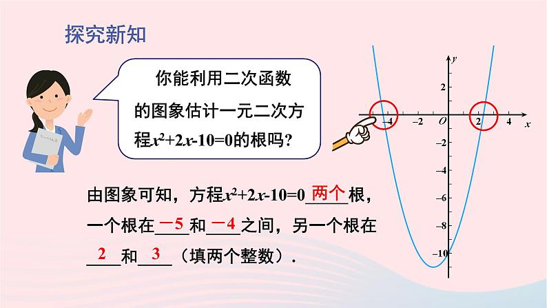 第二章二次函数5二次函数与一元二次方程第2课时利用二次函数求一元二次方程的近似根课件(北师大版九下)03