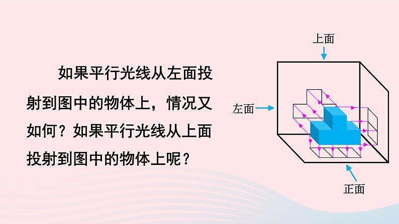 第五章投影与视图2视图第1课时物体的三视图课件(北师大版九年级上册)04