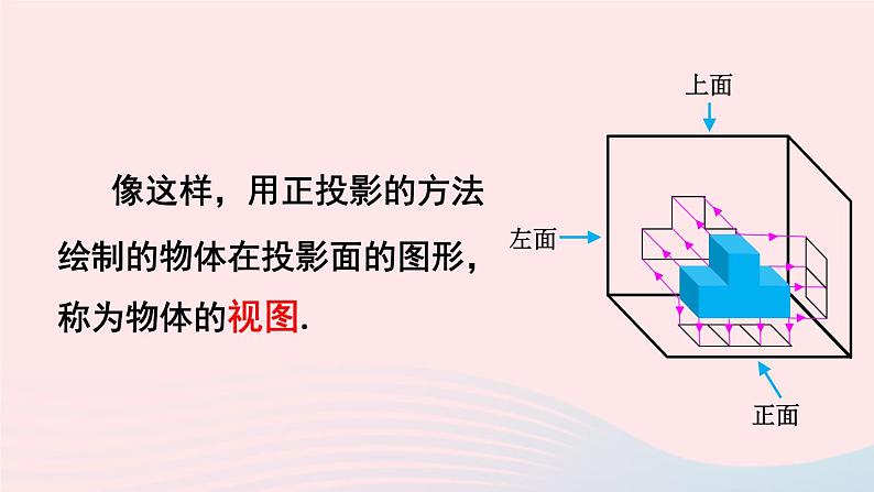 第五章投影与视图2视图第1课时物体的三视图课件(北师大版九年级上册)05