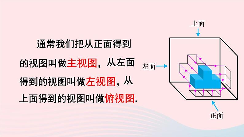 第五章投影与视图2视图第1课时物体的三视图课件(北师大版九年级上册)06