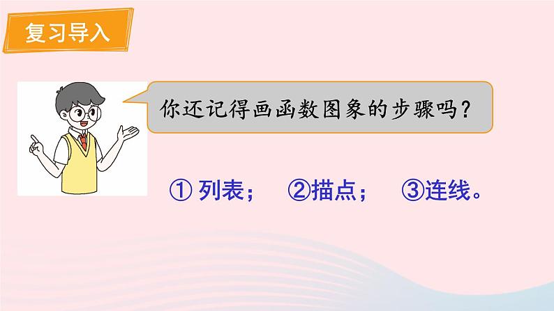 第六章反比例函数2反比例函数的图象与性质第1课时反比例函数的图象课件(北师大版九年级上册)第2页
