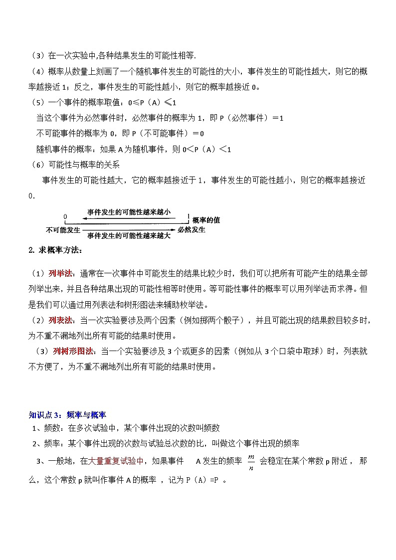 第01讲  概率初步(知识解读+真题演练+课后巩固)02