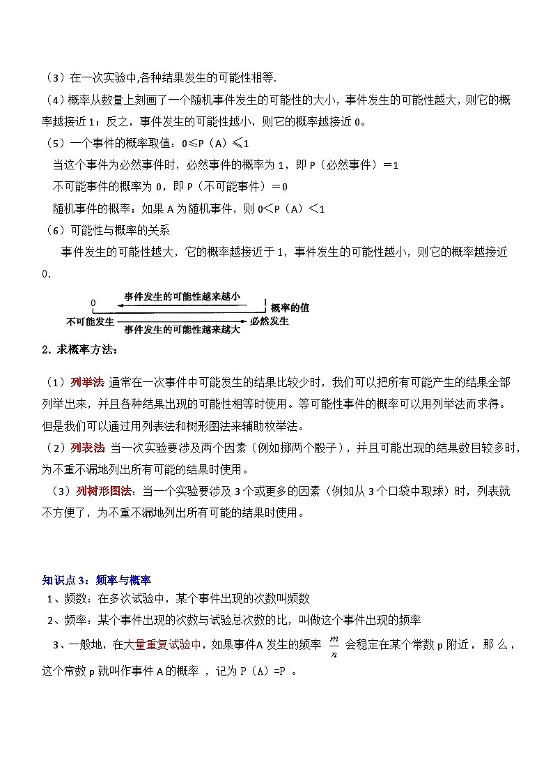 第01讲  概率初步(知识解读+真题演练+课后巩固)02