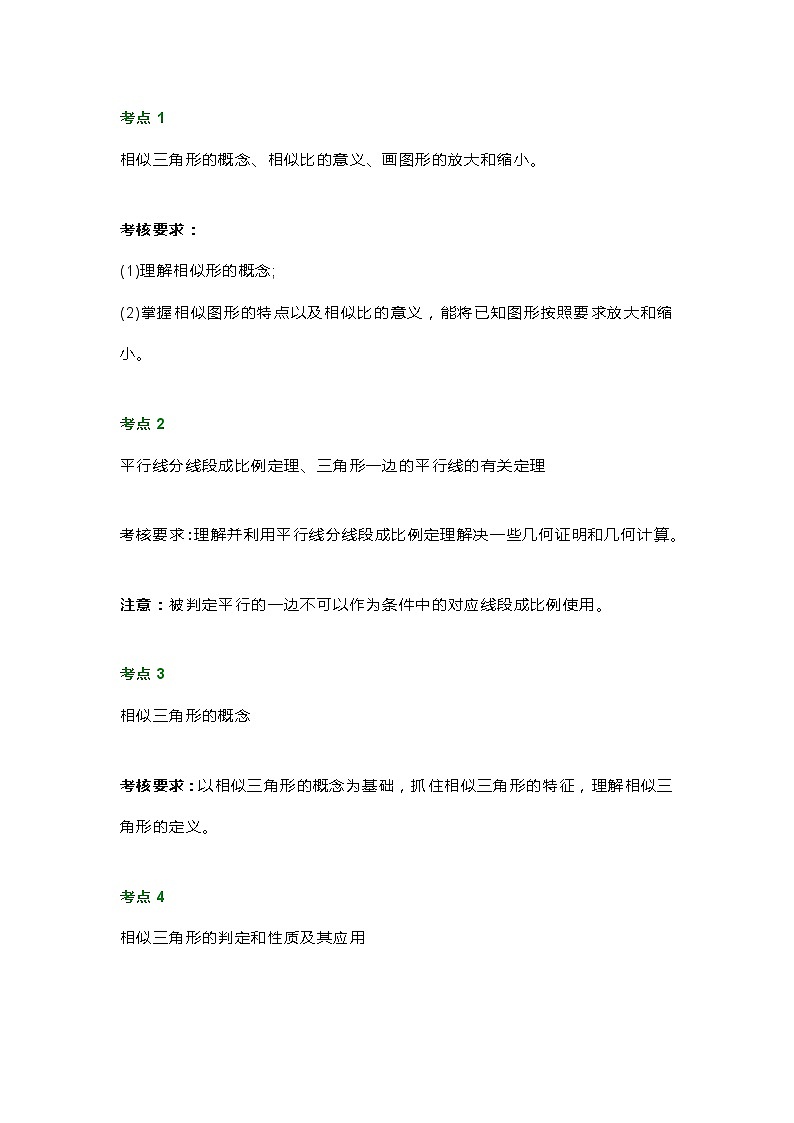 初中数学资深老师圈出的28个必考点01