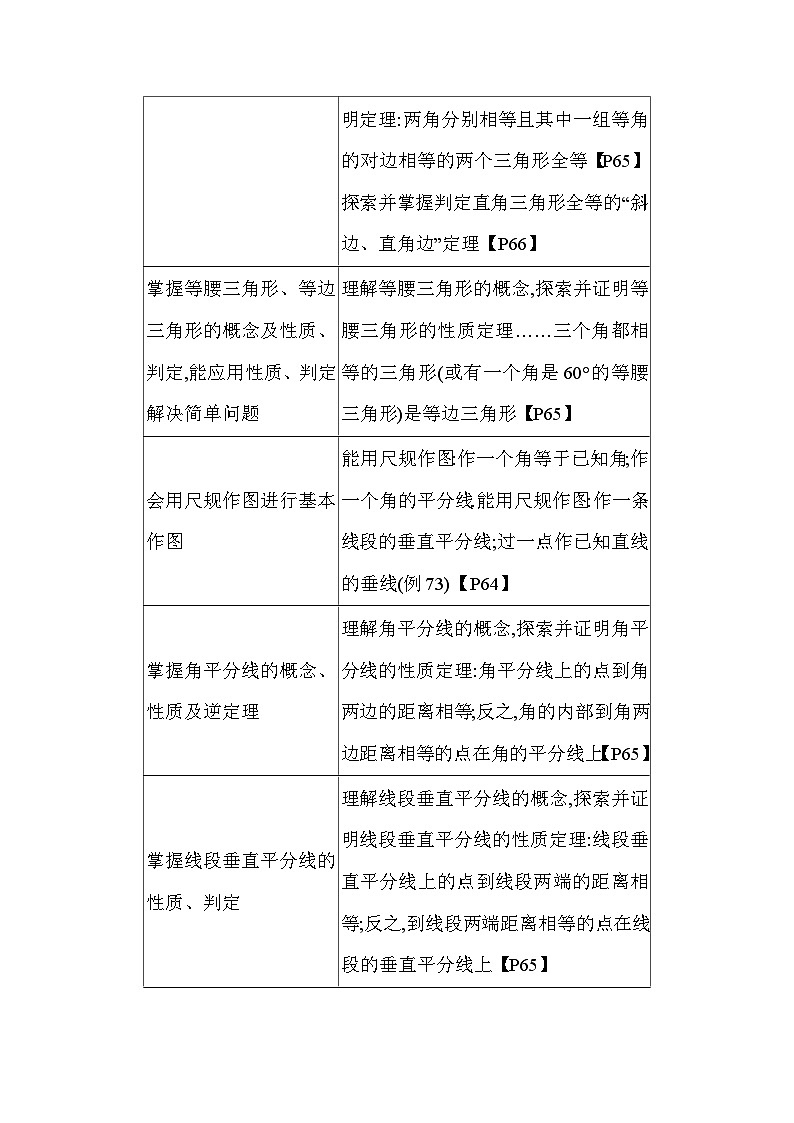 13.1 命题、 定理与证明 华东师大版数学八年级上册素养提升练(含解析)第2页