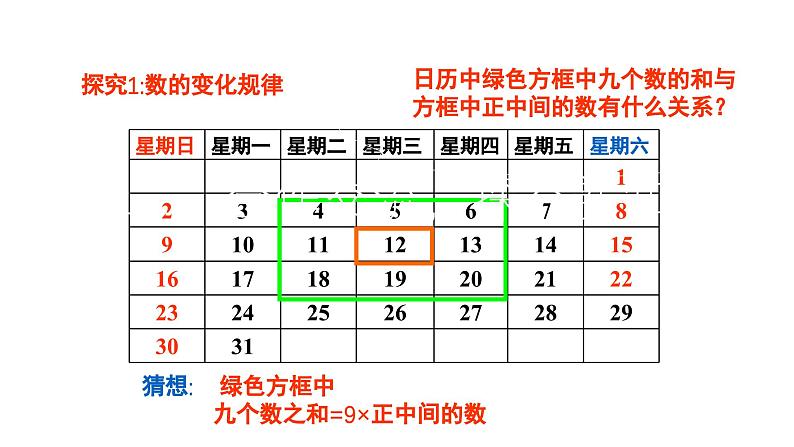 3.5 探索与表达规律 第1课时 北师大版七年级数学上册教学课件第4页