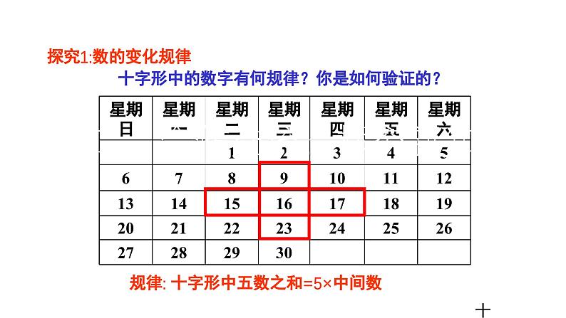 3.5 探索与表达规律 第1课时 北师大版七年级数学上册教学课件第6页