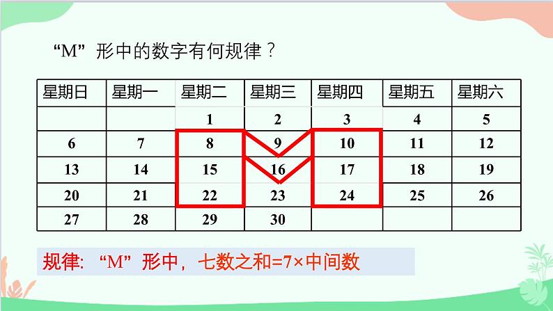 3.5 表达规律 北师大版七年级数学上册课件第7页