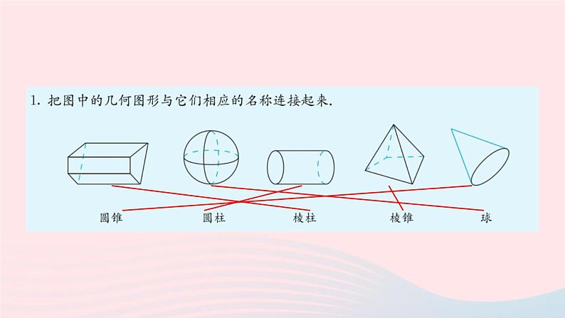 第四章几何图形初步习题4.1课件(人教版七上)02