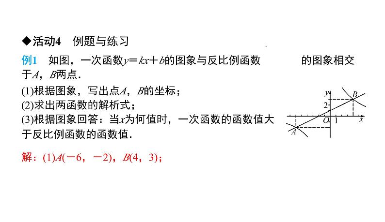 人教版九年级数学下册第26章反比例函数26.1.2第2课时 反比例函数图象和性质的应用教学课件第8页