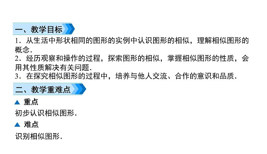 人教版九年級數(shù)學(xué)下冊第27章相似27.1第1課時 相似圖形教學(xué)課件第2頁