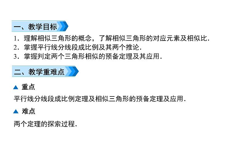 人教版九年级数学下册第27章相似27.2.1第1课时 平行线分线段成比例定理教学课件第2页