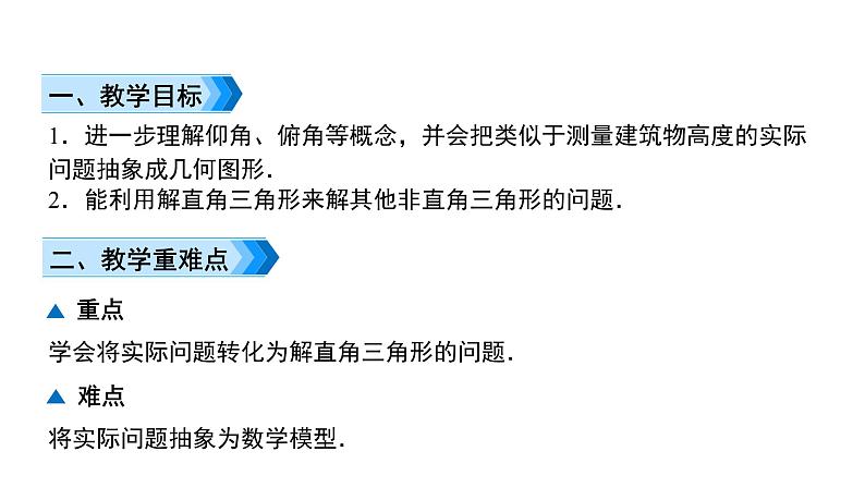 人教版九年级数学下册第28章锐角三角函数28.2.2第1课时 与视角有关的解直角三角形的应用 教学课件02