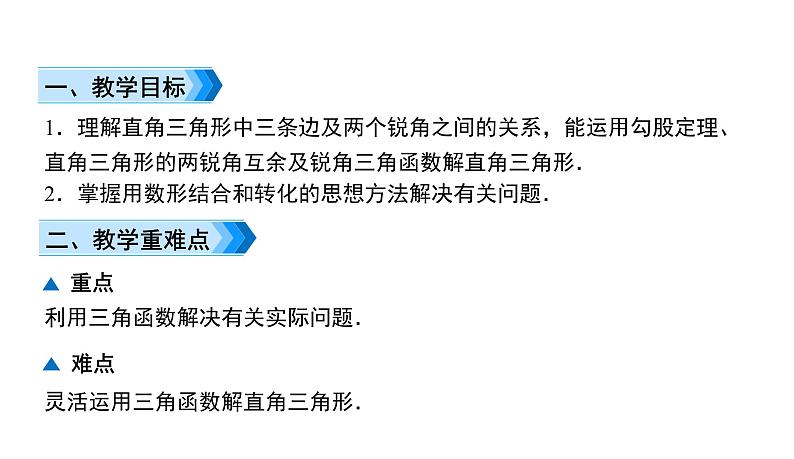 人教版九年级数学下册第28章锐角三角函数28.2.1 解直角三角形教学课件第2页