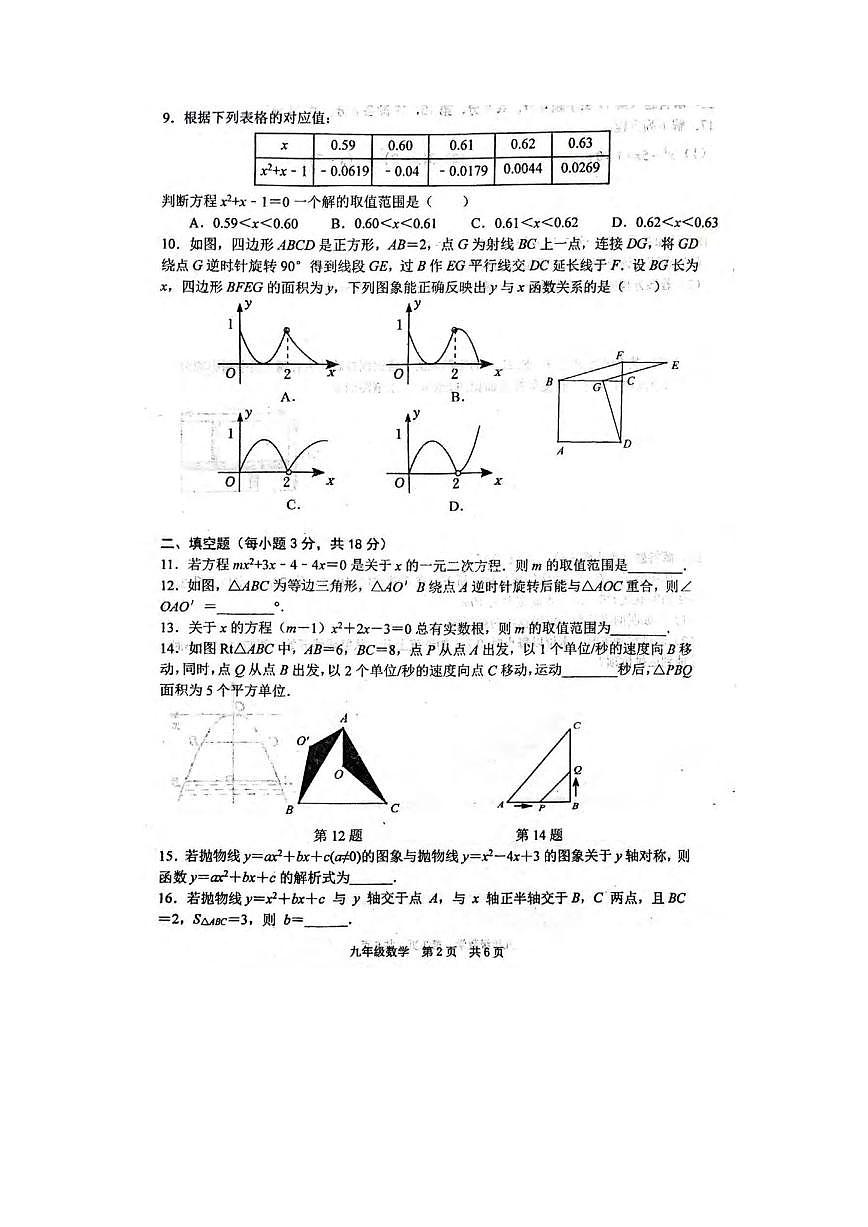 遼寧省大連市瓦房店市2023-2024學年上學期九年級10月考數(shù)學試卷第2頁