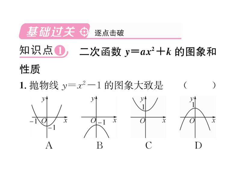 人教版九年级数学上册第22章22.1.3第1课时  二次函数y=ax²+k的图象和性质课时训练课件PPT02