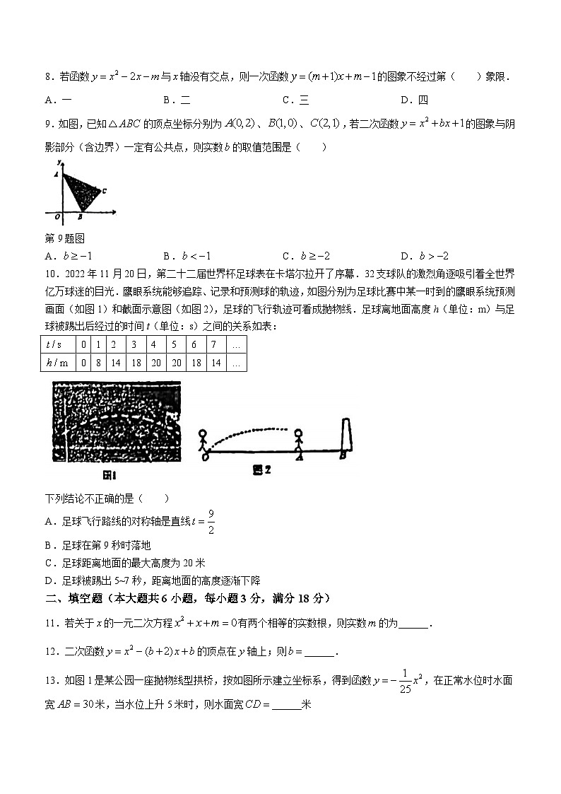 广东省广州天省实验学校2023-2024学年九年级上学期月考数学试题第2页