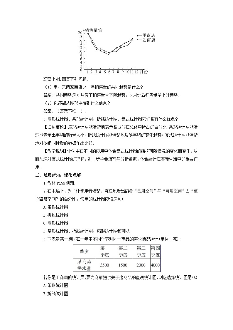 第5章数据的收集与统计图5.2统计图第2课时复式统计图及统计图的选择教案(湘教版七上)02