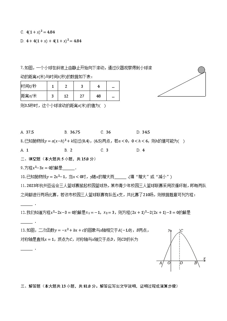 2023-2024学年陕西省延安市志丹县二所中学九年级(上)月考数学试卷(9月份)(含解析)第2页