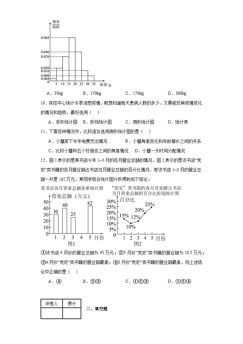 北師大版數(shù)學(xué)七年級(jí)上冊(cè)【單元測試】第六章數(shù)據(jù)的收集與整理（A卷）含解析答案第3頁