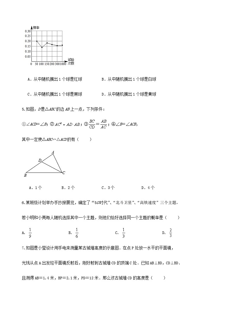 2023-2024学年度第一学期九年级数学期中复习小卷第2页