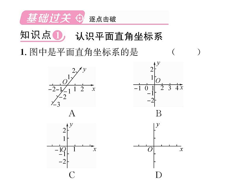 北师大版八年级数学上册第3章位置与坐标2 平面直角坐标系第1课时 平面直角坐标系课时训练课件PPT02