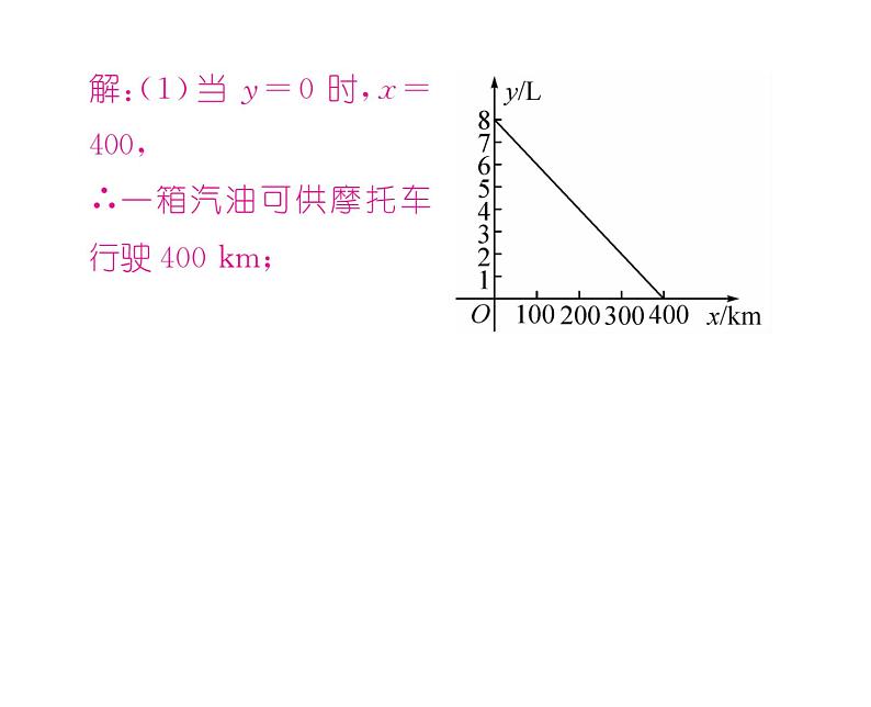 北师大版八年级数学上册第4章一次函数4 一次函数的应用第2课时 借助单个一次函数图象解决有关问题课时训练课件PPT第8页